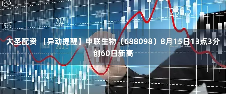 大圣配资 【异动提醒】申联生物（688098）8月15日13点3分创60日新高