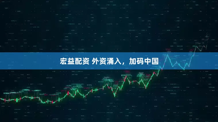 宏益配资 外资涌入，加码中国